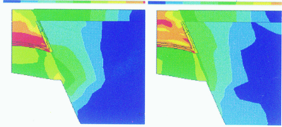 Pipe stress analysis